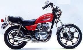 カワサキ Z250LTD