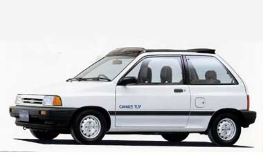フォード フェスティバ