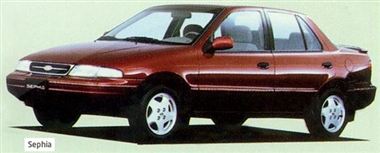 起亜モーターズ セフィア