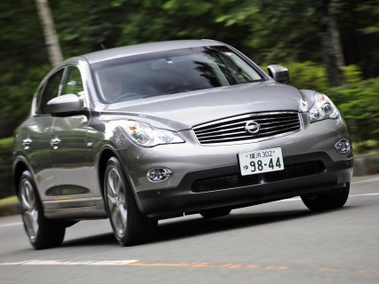 スカイライン クロスオーバー 日産 の口コミ 評価 みんカラ スカイライン クロスオーバー 日産 の口コミ 評価 みんカラ