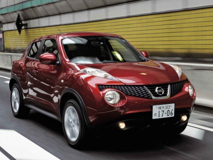 ジューク 日産 の口コミ 評価 みんカラ ジューク 日産 の口コミ 評価 みんカラ