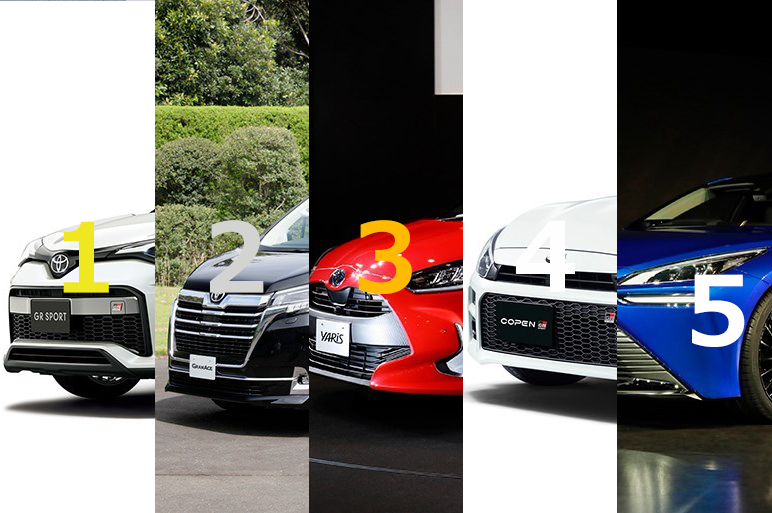 新型ヤリスにC-HR改良、グランエースなどトヨタ勢が独占【10月の人気記事ベスト5】